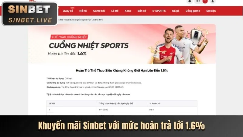 Hình ảnh minh họa đặc quyền thành viên VIP Zbetme Link Vào